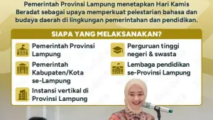✨ Kamis Beradat, Identitas Lampung Menguat ✨Pemerintah Provinsi Lampung resmi menetapkan Hari K-g4KElIVSth.webp